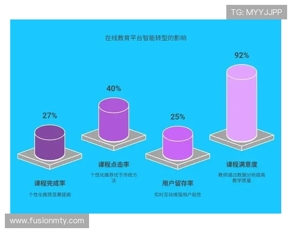 PG官网如何更新游戏内容以保持最新版本和优化用户体验的详细操作指南